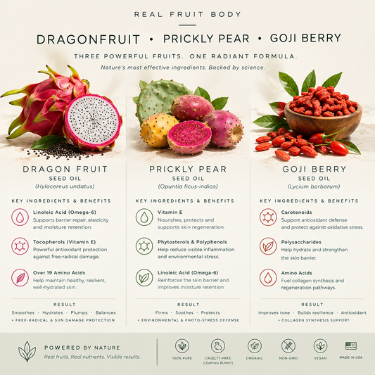 Dragon Fruit Prickly Pear Goji Exotic Oil Serum | Glow + Deep Hydration