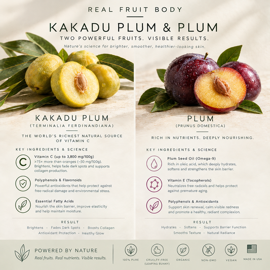 Kakadu Plum Exotic Oil Serum